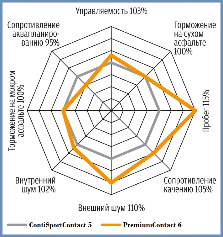 premiumcontact6_001.jpg premiumcontact6_001.jpg